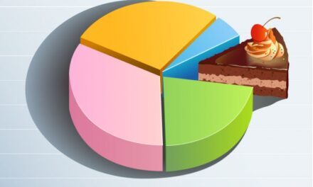 Cession de parts sociales de SARL – Comment faire ?