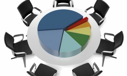 Quels sont les types d’apports en SARL ?